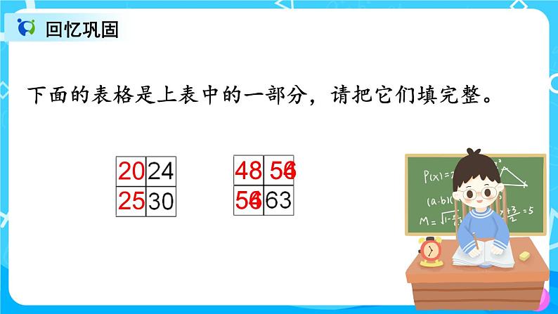 9.2 《表内乘法》课件+教案+练习07