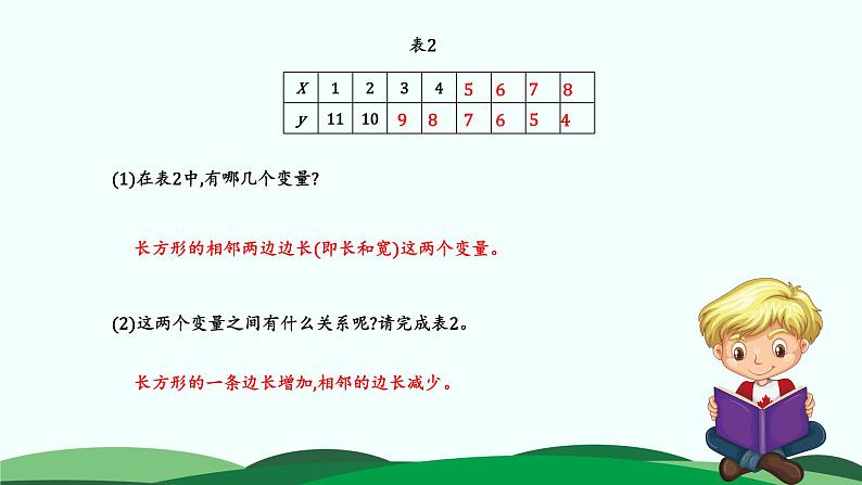 六年级下册数学课件-第四单元 4.反比例 北师大版(共25张PPT)06