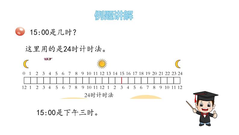 三年级下册数学课件-6.1 24 时计时法 青岛版(共18张PPT)04