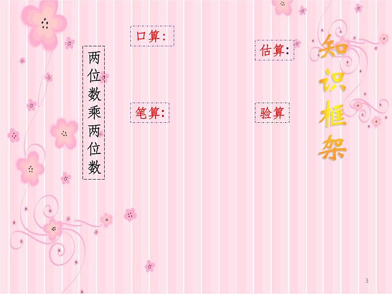 三年级下册数学课件-3.3  两位数乘两位数解决问题   ︳青岛版    (共19张PPT)第3页