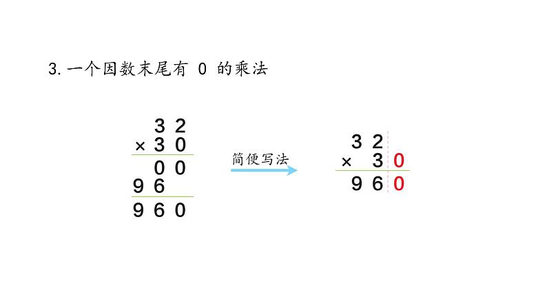 三年级下册数学课件-总复习1数与代数    青岛版(共14张PPT)第4页