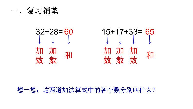 四年级数学下册课件-3.1 加法运算定律7-人教版(共17张PPT)02