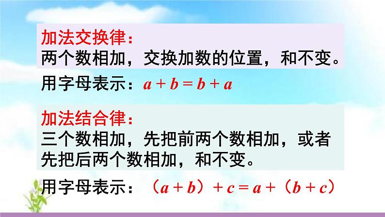 四年级数学下册课件-3.1 加法运算定律的运用20-人教版(共17张PPT)第2页