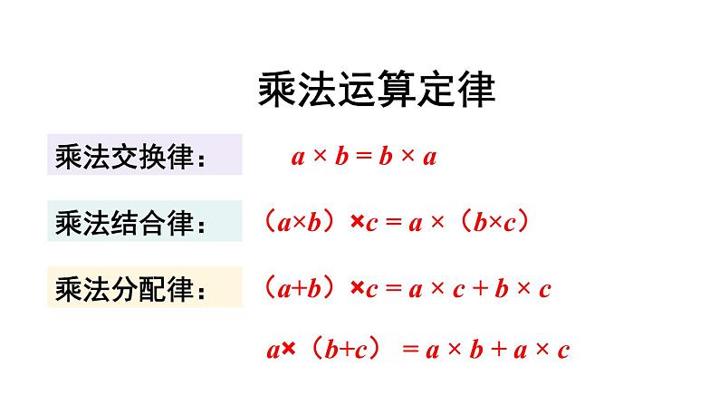 四年级数学下册课件-3.2 乘法运算定律——简便计算3-人教版(共12张PPT)02