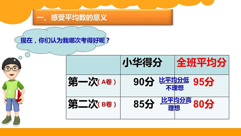四年级数学下册课件-6.4 平均数（1）-北师大版03
