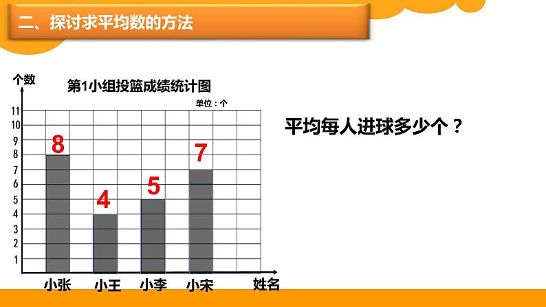 四年级数学下册课件-6.4 平均数（1）-北师大版08