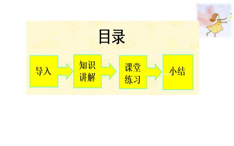 四年级数学下册课件-3.2 运用乘法分配律进行简便计算 -人教版(共10张PPT)02