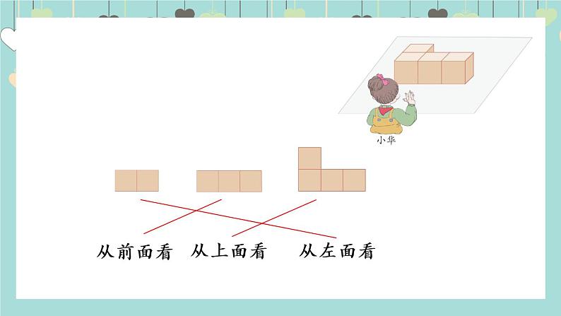 四年级数学下册课件-2 观察物体 -人教版(共33张PPT)第4页