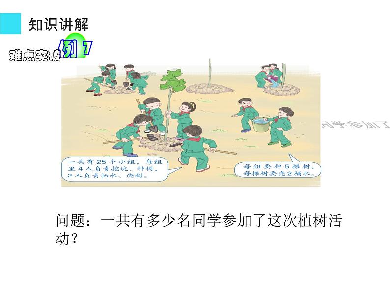 四年级数学下册课件-3.2 乘法分配律 -人教版(共15张PPT)第6页