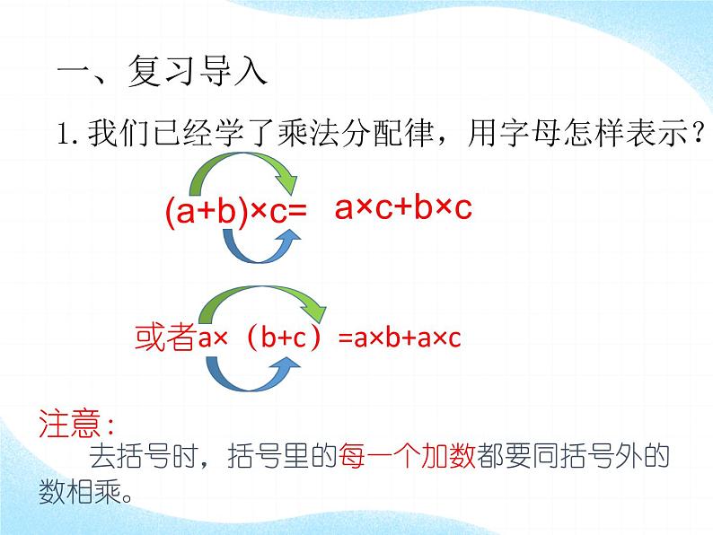 四年级数学下册课件-3.2 运用乘法分配律进行简便计算 -人教版(共11张PPT)第2页