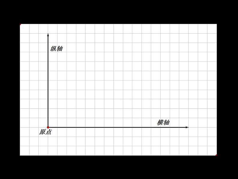 四年级数学下册课件-6.1 生日（3）-北师大版（19张PPT）03