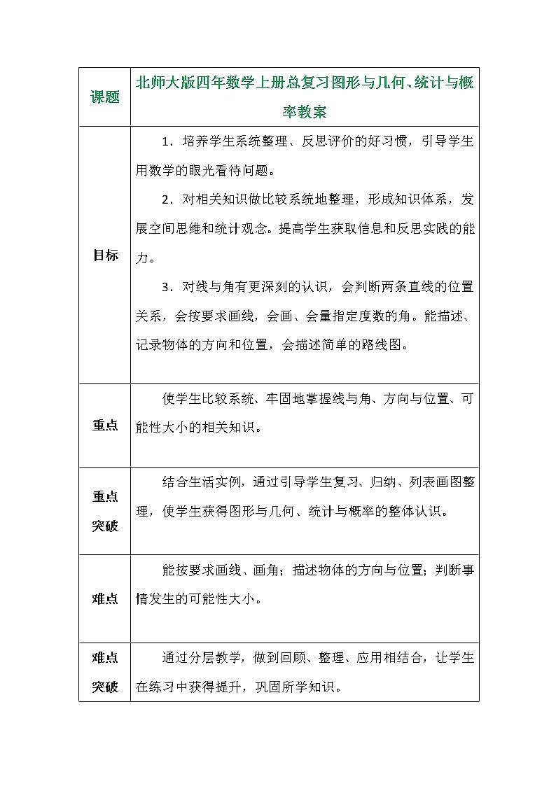 北师大版四年数学上册总复习图形与几何、统计与概率教案第1页