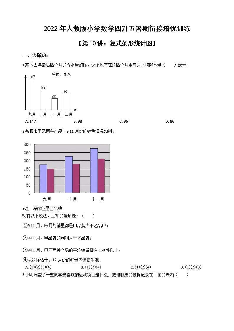 2022年人教版小学数学四升五暑期衔接培优训练 第10讲：复式条形统计图（有答案，带解析）01