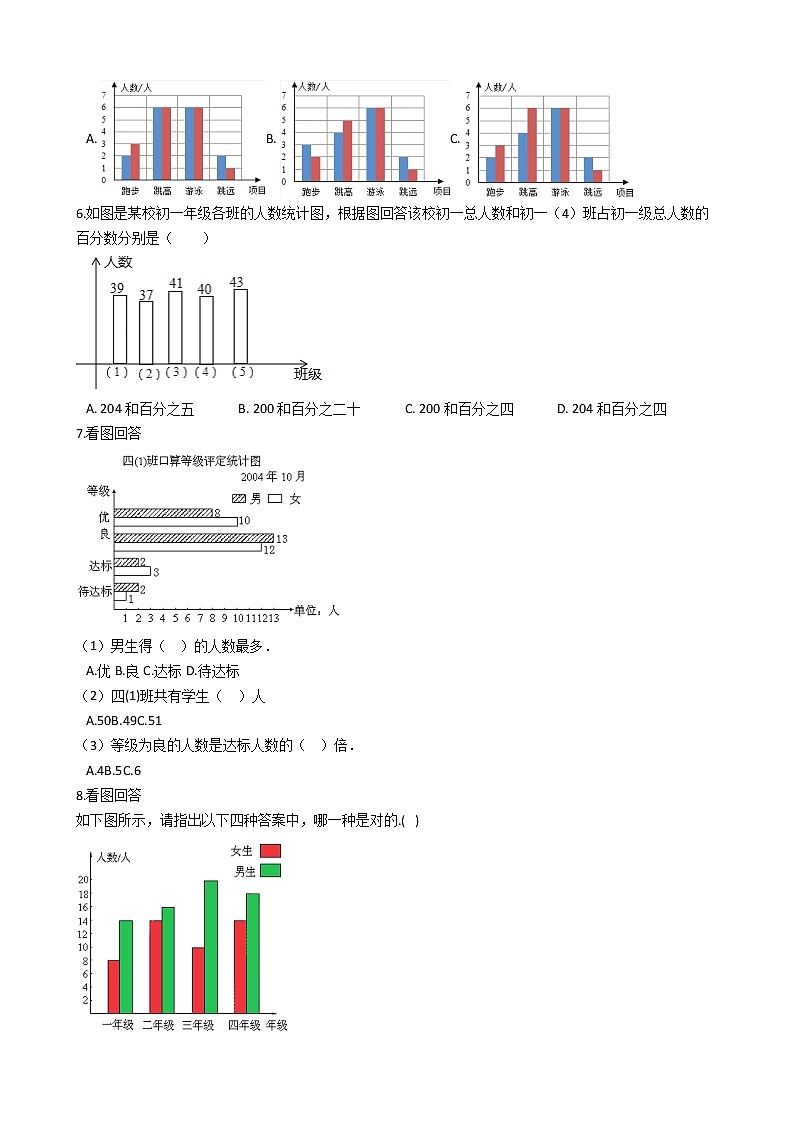 2022年人教版小学数学四升五暑期衔接培优训练 第10讲：复式条形统计图（有答案，带解析）03