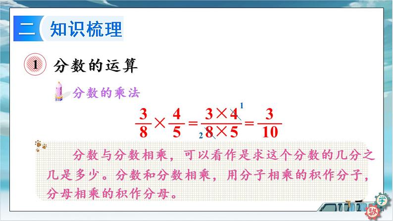 2022年苏教版六年级上册数学第七单元整理与复习 课件第5页