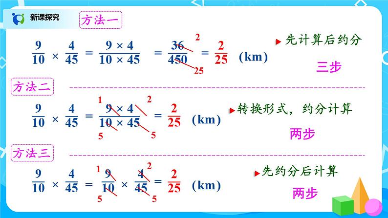 1.4《分数乘法的简便算法》课件+教案07