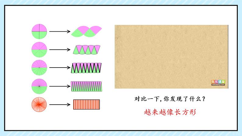 北师大版小学数学六年级《圆的面积》.PPT07