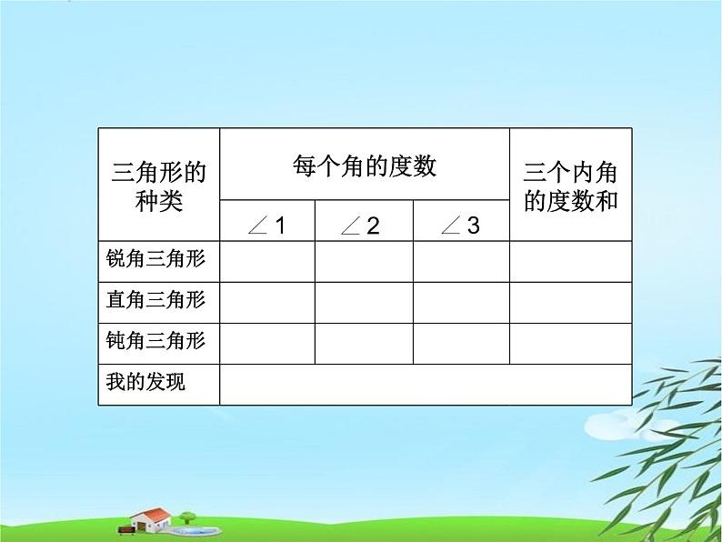 四年级数学下册课件-5.3 三角形的内角和115-人教版(共24张PPT)第7页