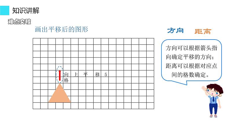 四年级数学下册课件-7.2 画平移后的图形4-人教版(共17张PPT)第8页