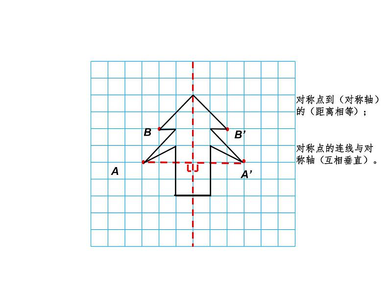 四年级数学下册课件-7.1 轴对称图形4-人教版(共17张PPT)03