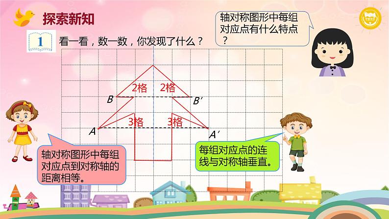 四年级数学下册课件-7.1 轴对称22-人教版(共13张PPT)第5页