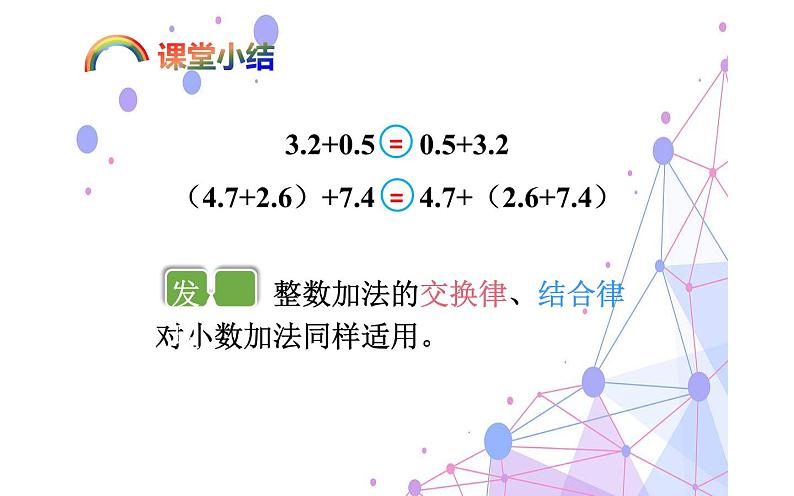 四年级数学下册课件-6.3 整数加法运算定律推广到小数13-人教版(共14张PPT)07