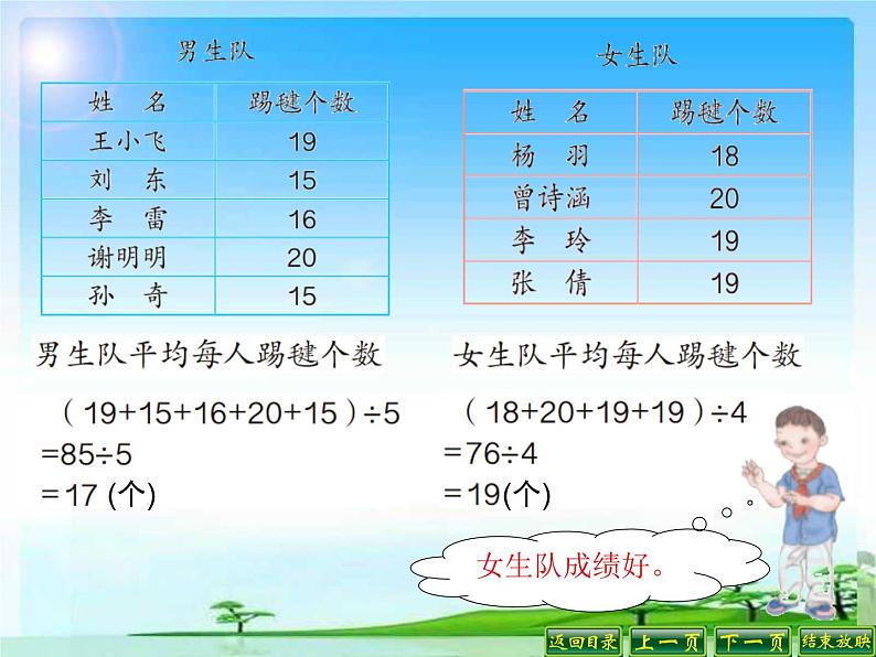 四年级数学下册课件-8.1 平均数8-人教版(共17张PPT)08