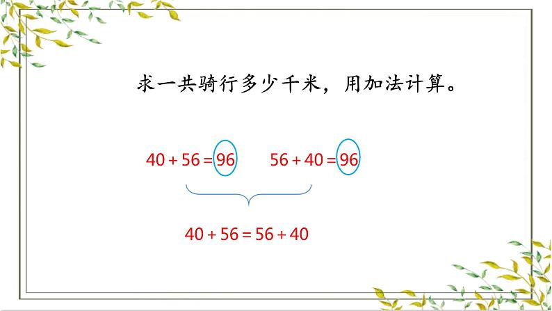 四年级下册数学课件 第三单元《第1课时 加法运算定律（1）》人教版 (共22张PPT)06