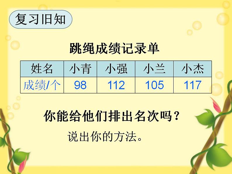 四年级下册数学课件 1.2 小数比大小 北京版  21张02