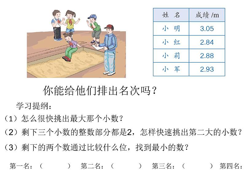 四年级下册数学课件 1.2 小数比大小 北京版 （共15张PPT）第3页