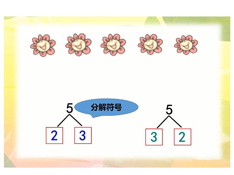 苏教版一年级上册数学《2、3、4、5的分解》课件第5页