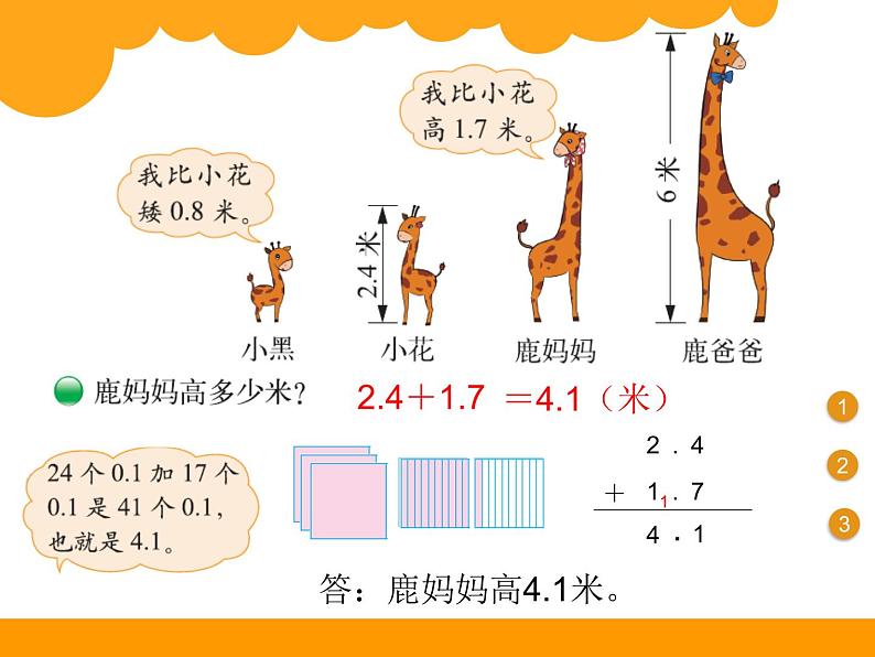 四年级下册数学课件 2.1 两位小数加减法 北京版 (2)第3页