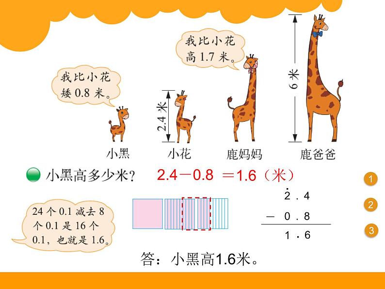 四年级下册数学课件 2.1 两位小数加减法 北京版 (2)第4页