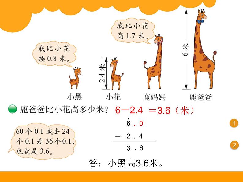 四年级下册数学课件 2.1 两位小数加减法 北京版 (2)第5页