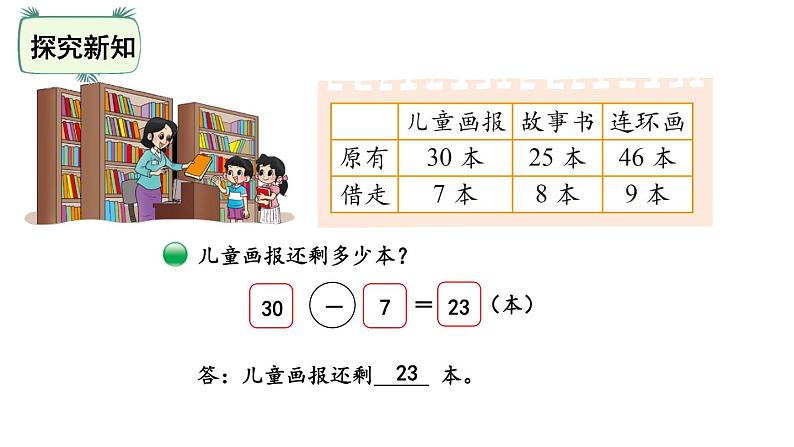 一年级下册数学课件-第6单元-阅览室 北师大版(共26张PPT)第8页