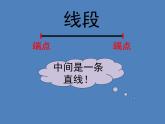 一年級(jí)下冊(cè)數(shù)學(xué)課件-5.5   線段  ▏滬教版
