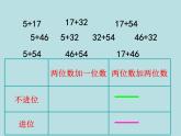 一年级下册数学课件-6.2  两位数加减法复习  ▏沪教版 (共9张PPT)