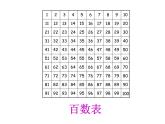 一年级下册数学课件-6.1   百数表  ▏沪教版 (共18张PPT)
