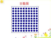 一年级下册数学课件-6.1   百数表  ▏沪教版 18张