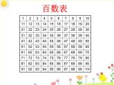 一年级下册数学课件-6.1   百数表  ▏沪教版 18张