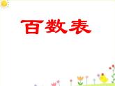 一年级下册数学课件-6.1   百数表  ▏沪教版 18张