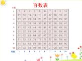 一年级下册数学课件-6.1   百数表  ▏沪教版 18张