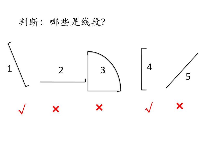 一年级下册数学课件-5.5   线段  ▏沪教版  15张第3页