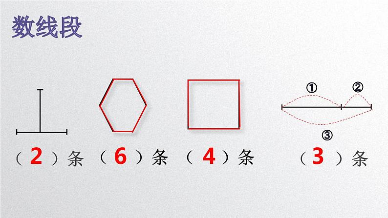 一年级下册数学课件-5.5   线段  ▏沪教版  19张第5页