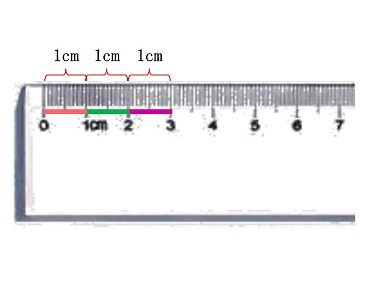 一年级下册数学课件-5.4   度量  ▏沪教版 (共17张PPT)第7页