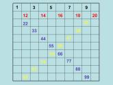 一年级下册数学课件-6.1   百数表  ▏沪教版 (共15张PPT)