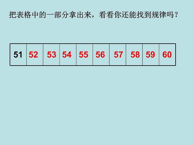 一年级下册数学课件-6.1   百数表  ▏沪教版 (共15张PPT)04