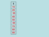 一年级下册数学课件-6.1   百数表  ▏沪教版 (共15张PPT)