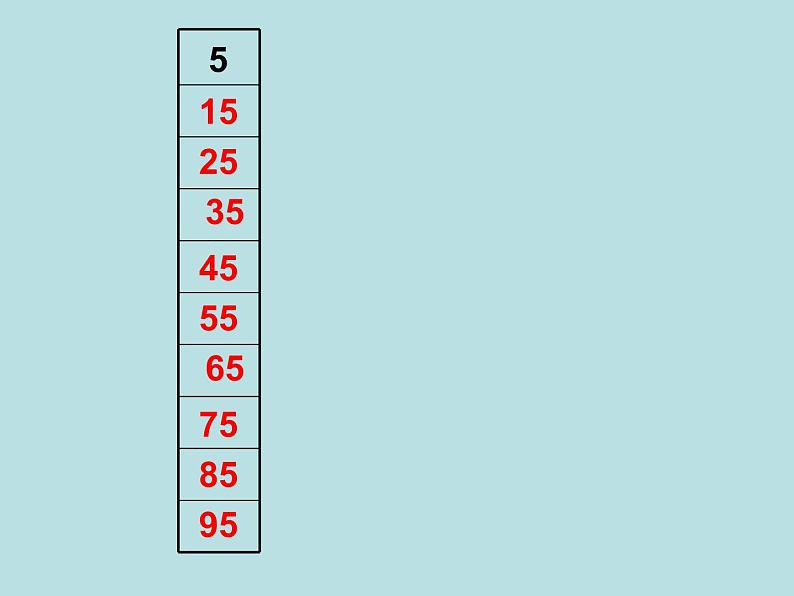 一年级下册数学课件-6.1   百数表  ▏沪教版 (共15张PPT)05