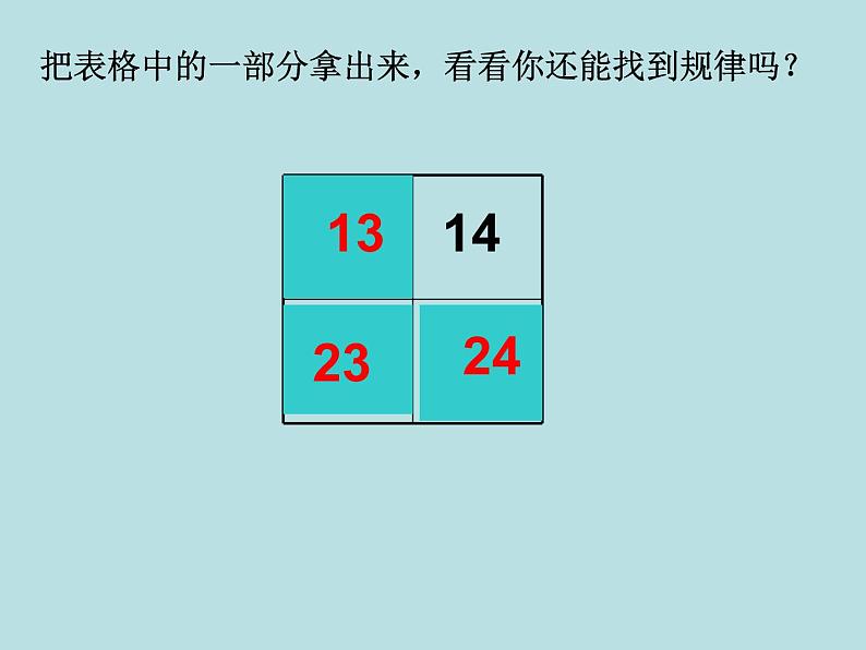 一年级下册数学课件-6.1   百数表  ▏沪教版 (共15张PPT)06